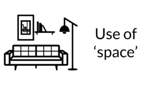 Use of 'space'